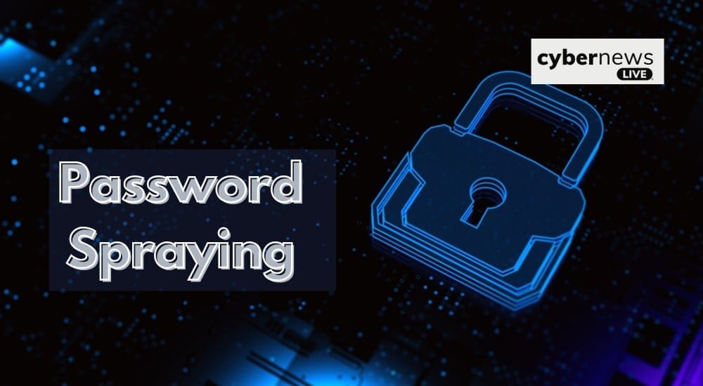 password spraying