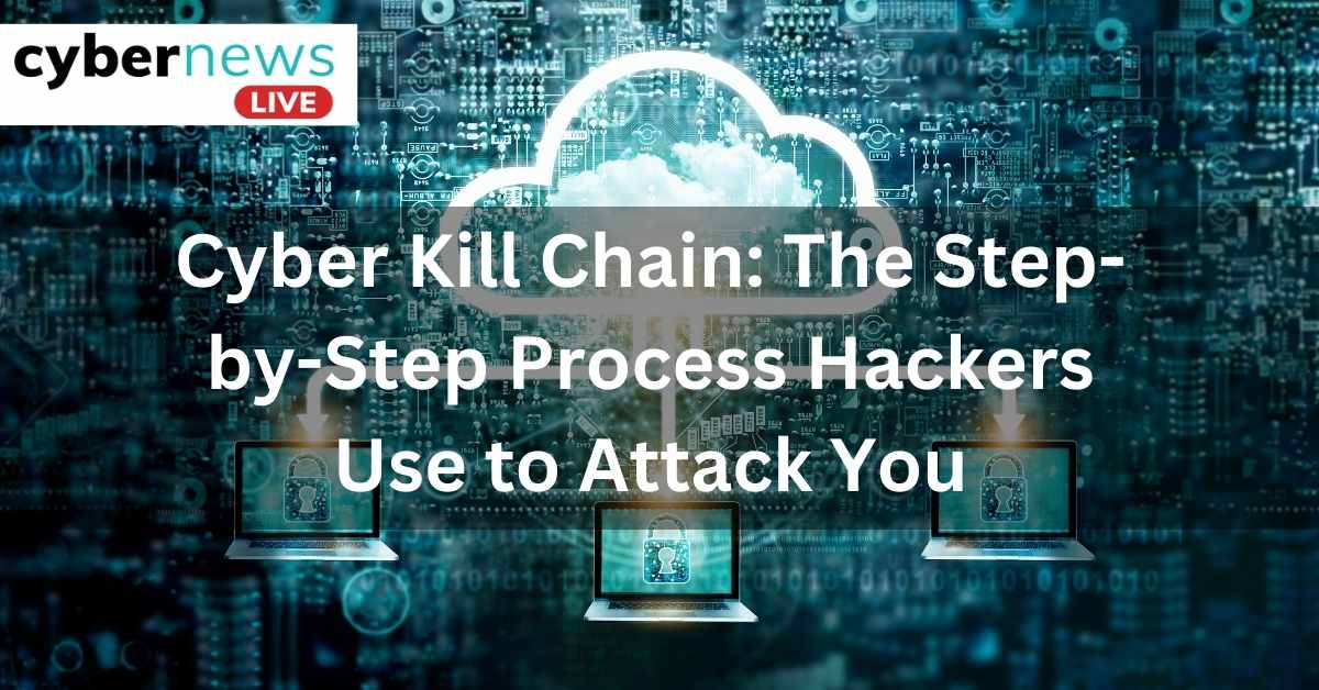 Cyber Kill Chain: The Step-by-Step Process Hackers Use to Attack You